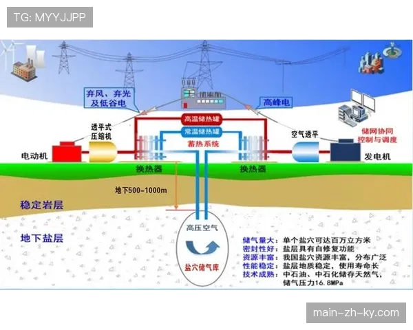 分层赞助体系与衍生品开发正逐步成为赛事提升单体商业价值的关键路径